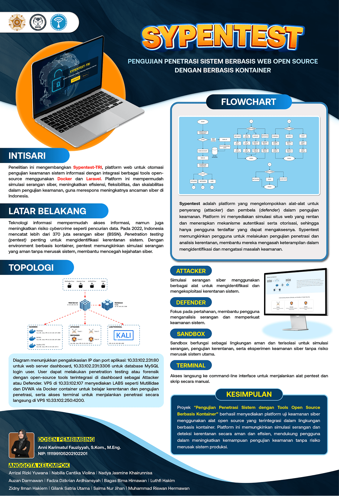 Poster Pentest A3