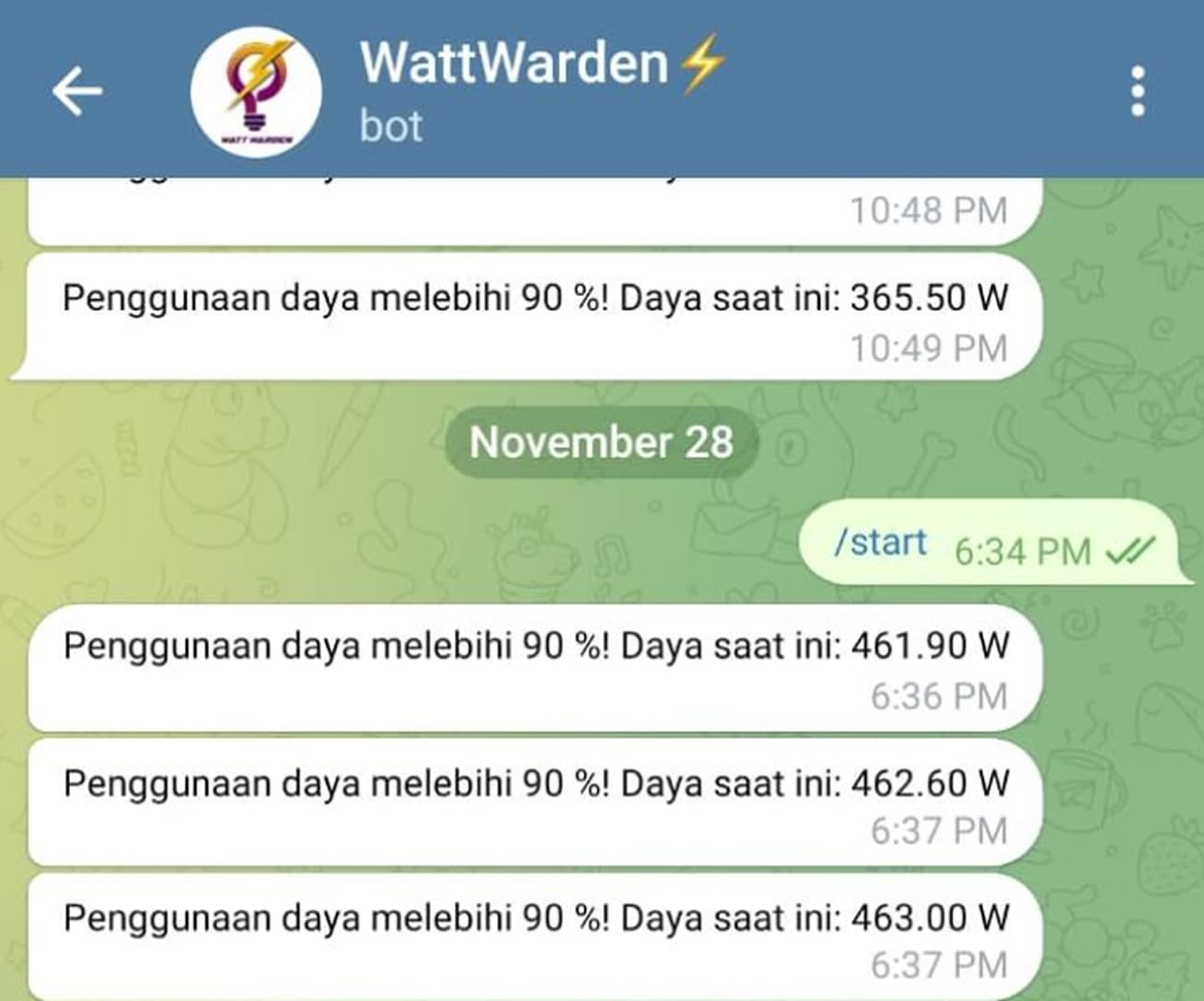 Household Electricity Consumption Measuring Device – screenshot 3