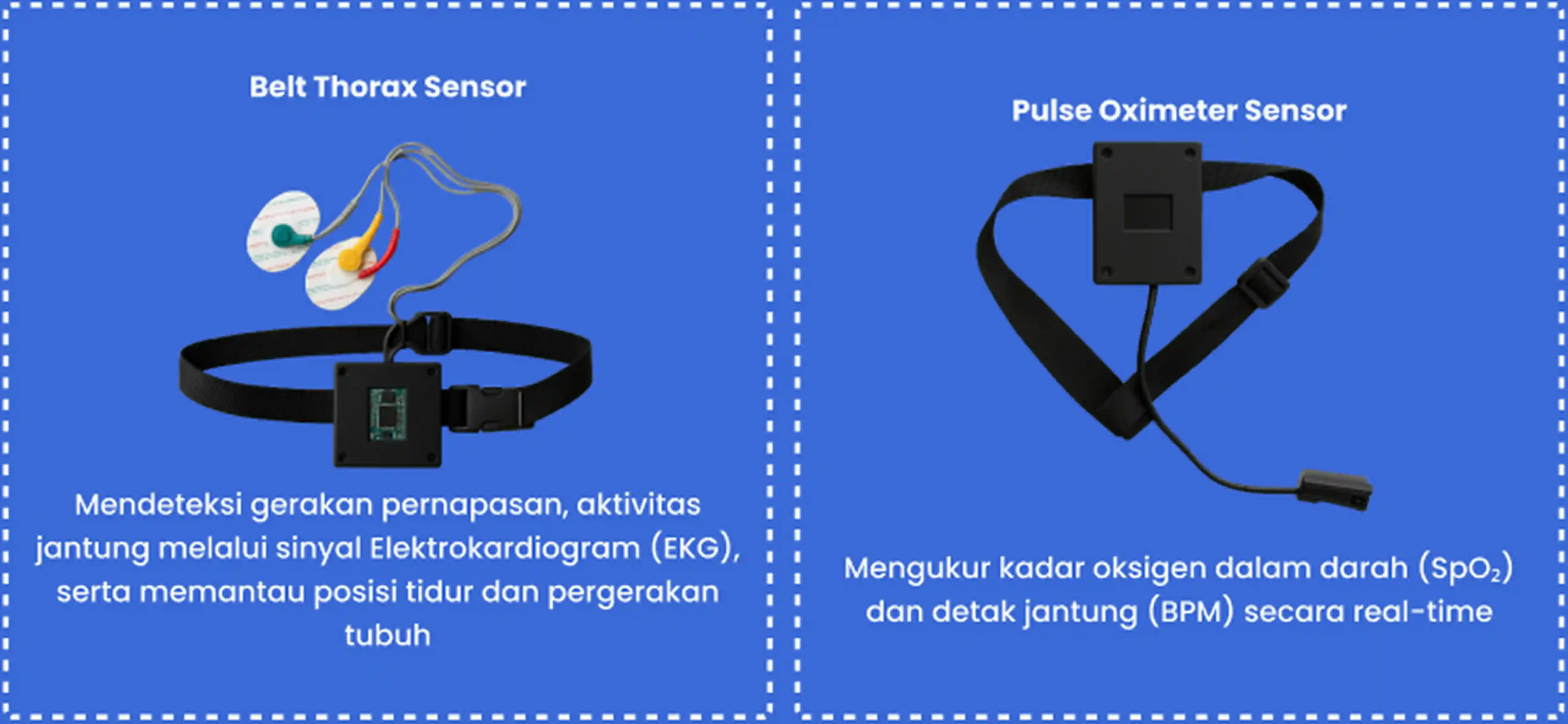 SleepSense real-time IoT monitoring analytics