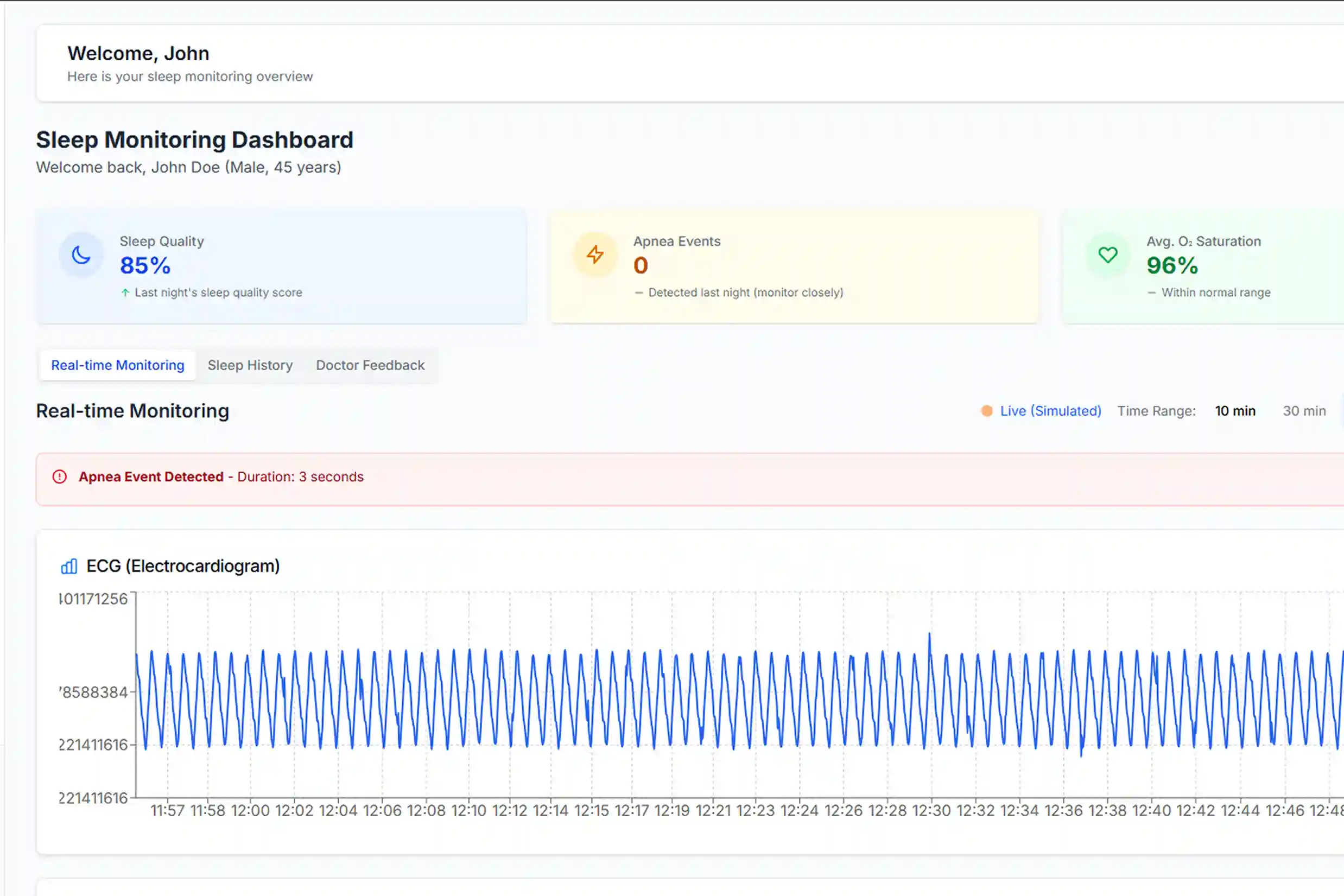 SleepSense AI analytics and diagnostics interface